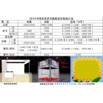 鄭州具一格會議會展服務 專業化、一體化解決方案的領航者